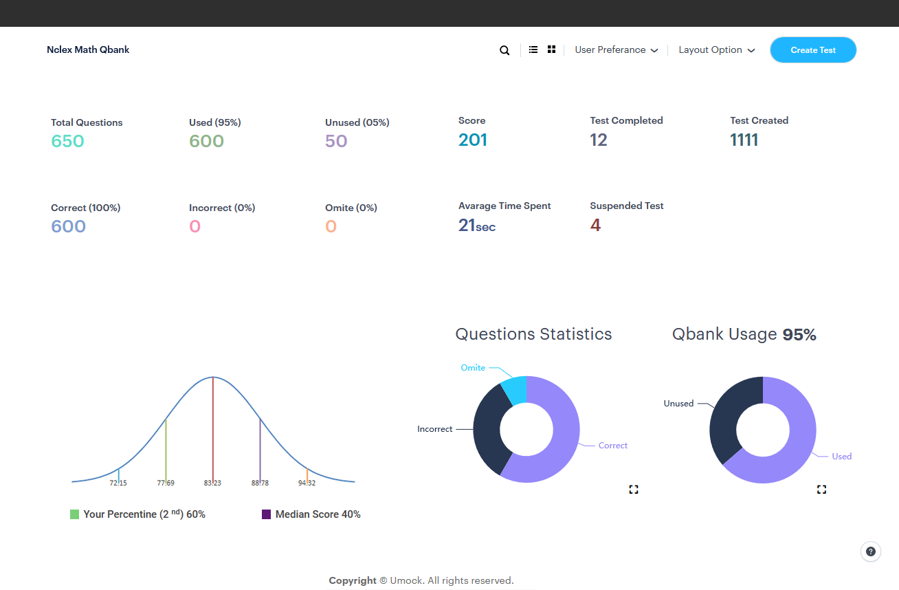 sample of UMock performance reports