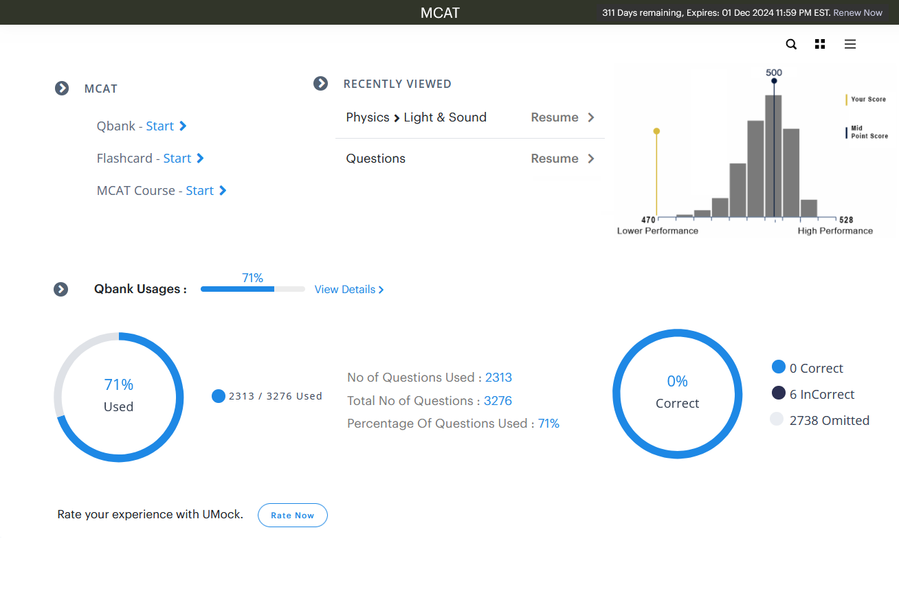 UMock dashboard for mcat practice test and mcat practice questions 