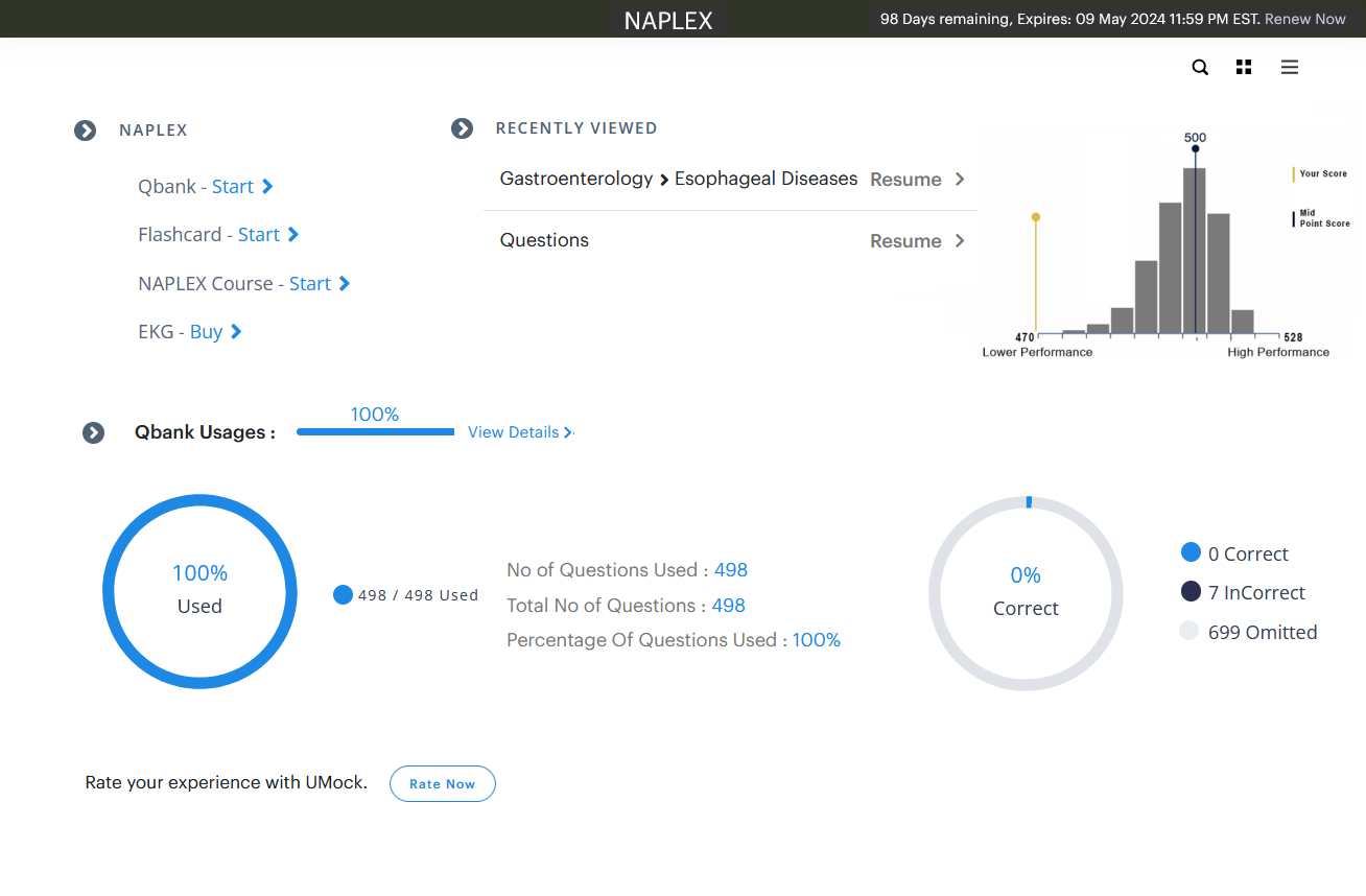 UMock dashboard for NAPLEX practice test and NAPLEX Qbank 