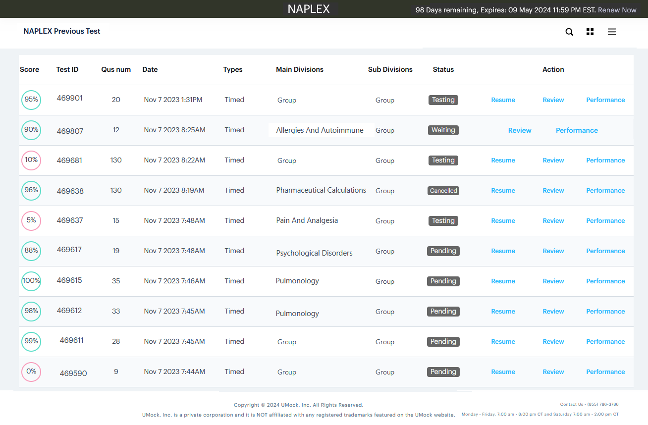 performance on NAPLEX Qbank