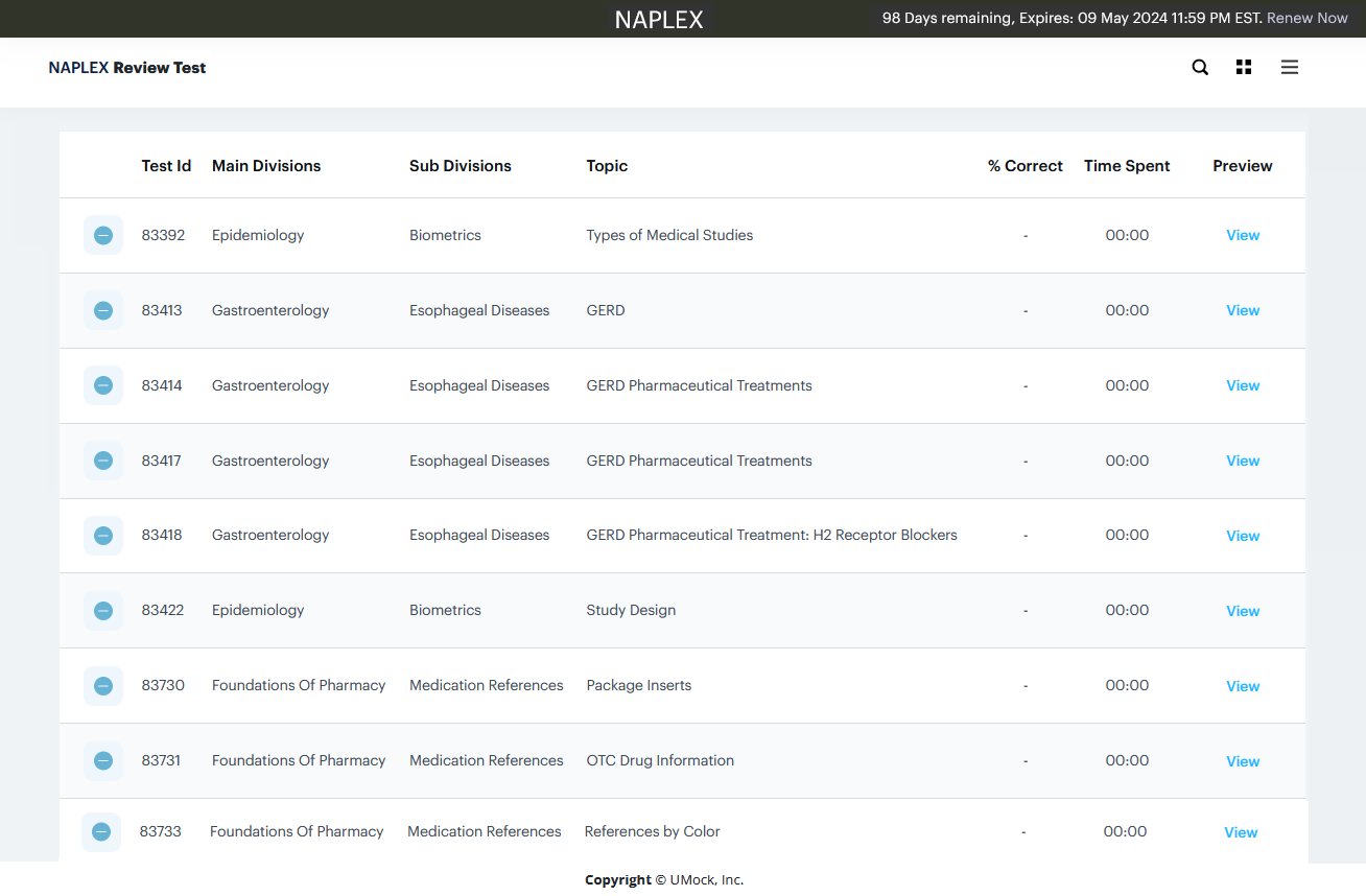 performance on NAPLEX Qbank